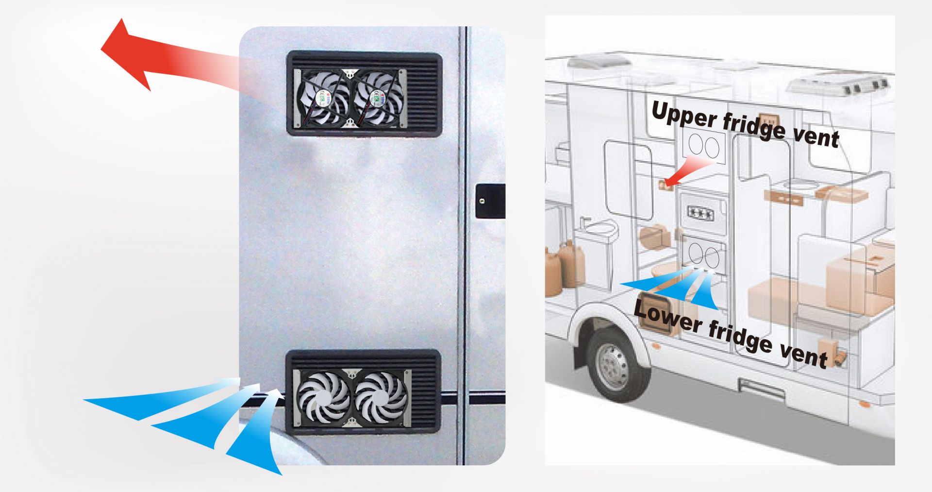 Can The TITAN RV Fan Be Mounted To The Outside Fridge Vents Global Can The TITAN RV Fan Be Mounted To The Outside Fridge Vents Global